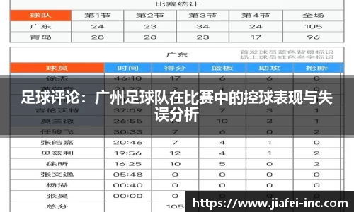 足球评论：广州足球队在比赛中的控球表现与失误分析